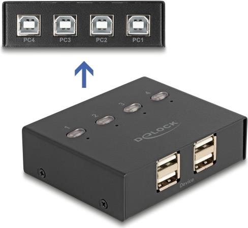 Delock USB 2.0 Switch für 4 PC an 4 Geräte (11507)