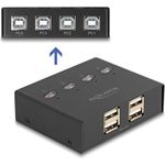 Delock USB 2.0 Switch für 4 PC an 4 Geräte (11507)