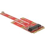 DeLOCK - Interne Bus-Erweiterung