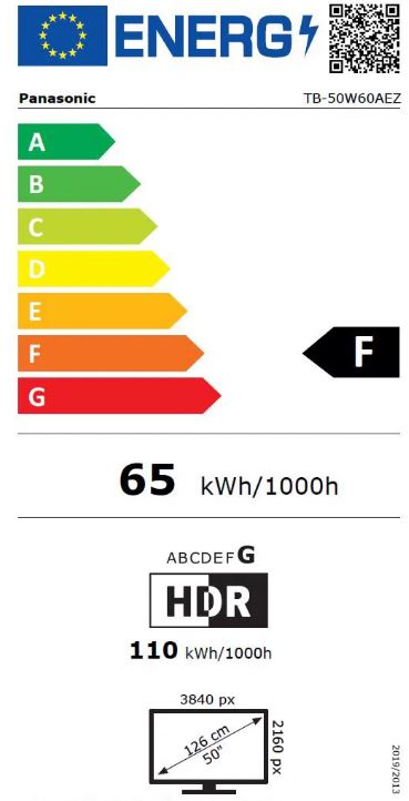 energy label class F