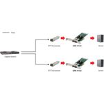LevelOne GNC-0122 Netzwerkadapter (GNC-0122)
