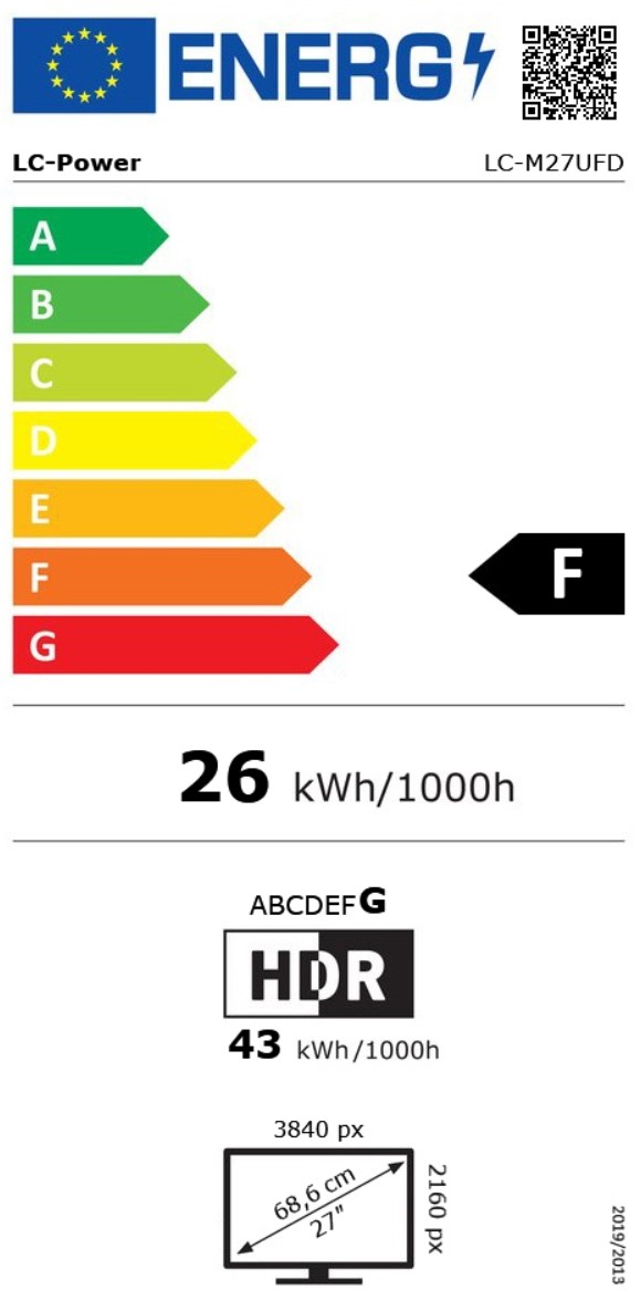 energy label class F