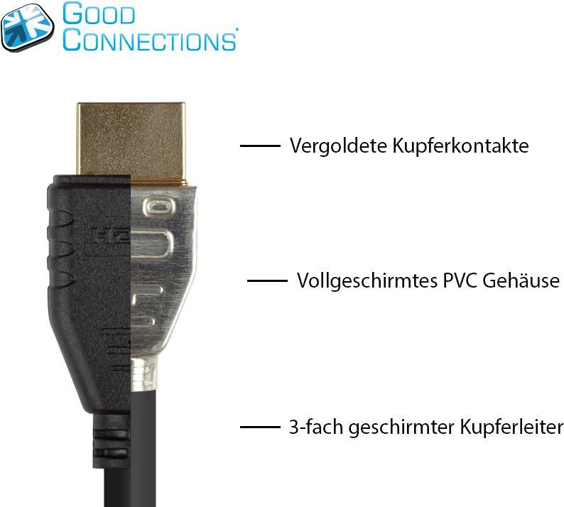 Alcasa GC-M0137 Videokabel-Adapter 1,5 m HDMI Typ A (Standard) HDMI Schwarz (GC-M0137)