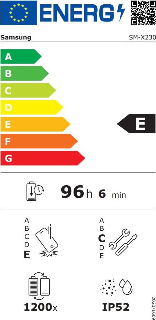 energy label class E