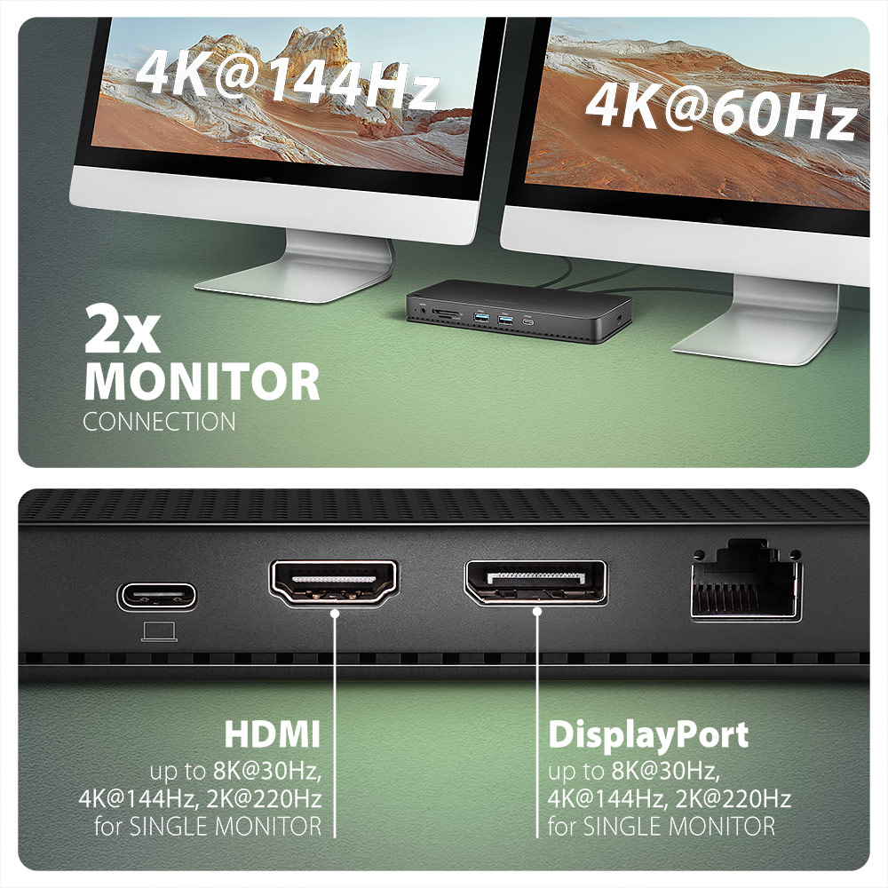 AXAGON HMC-U4 Dockingstation HDMI DP USB4 PD 100W Schwarz