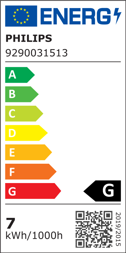 energy label class A