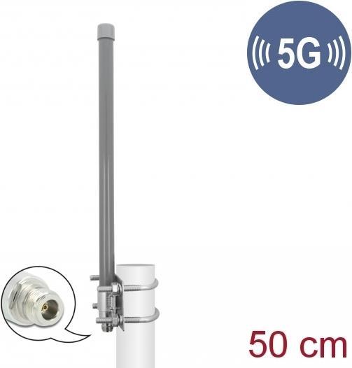 DeLOCK - Antenne - 8 dBi - ungerichtet - Innen / Außen, Wandmontage möglich, Stangenbefestigung (90417)