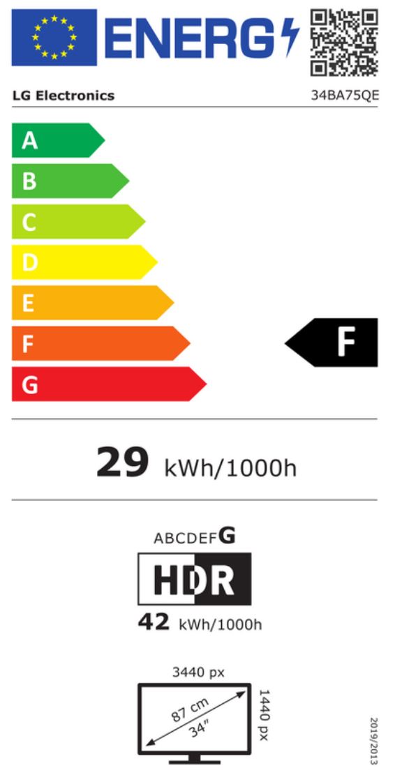 energy label class F