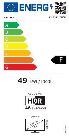 energy label class F