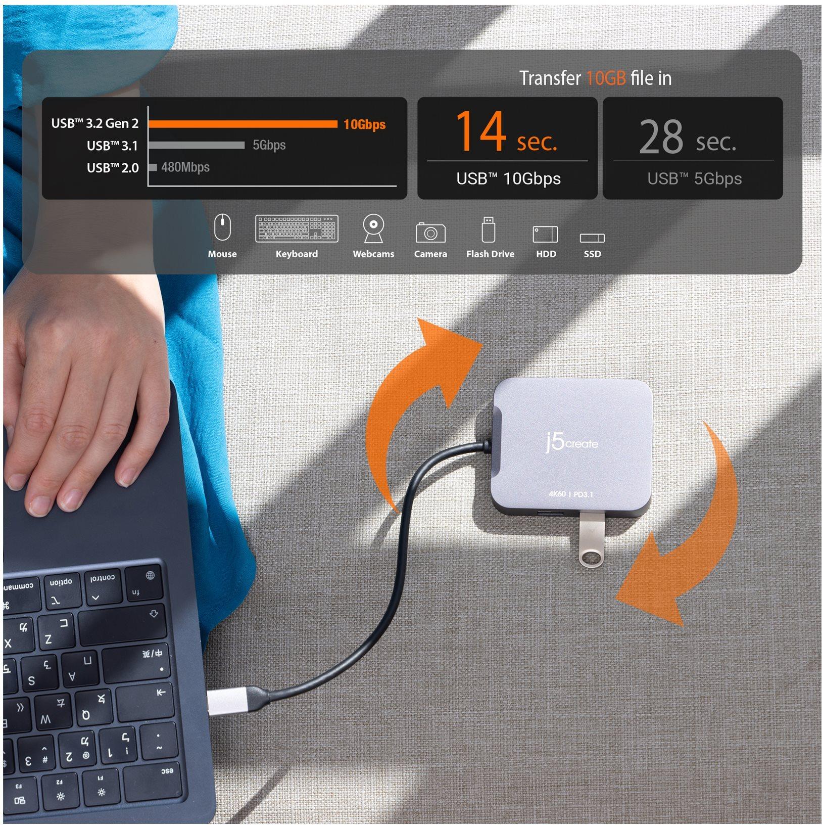 J5Create j5create Elite JCD3191 Dockingstation USB-C HDMI 1GbE Space-grau