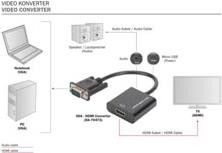 DIGITUS DA-70473 Video- / Audio-Adapter (DA-70473)