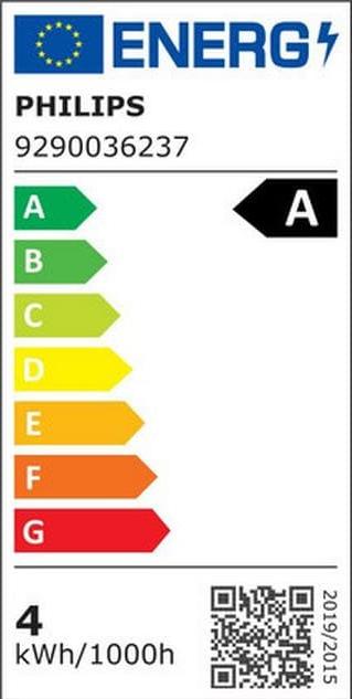 energy label class A