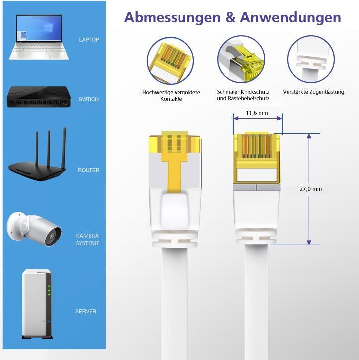 Helos Patch-Kabel RJ-45 (M) zu RJ-45 (M) (205245)