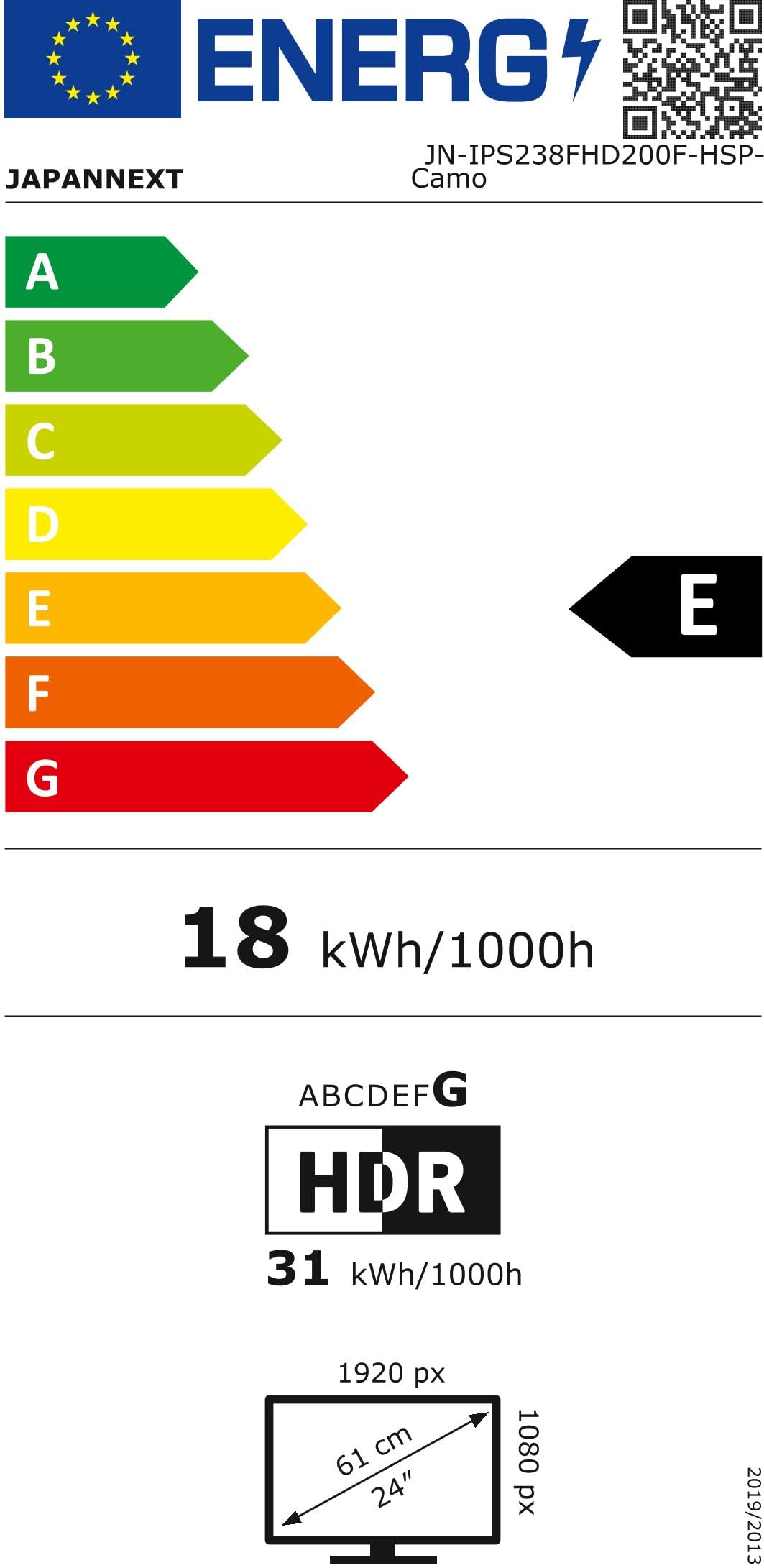energy label class E