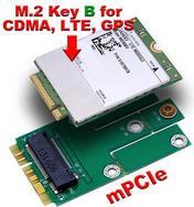 CoreParts USB M.2 Key E to mini PCIe (MSNX1031B)