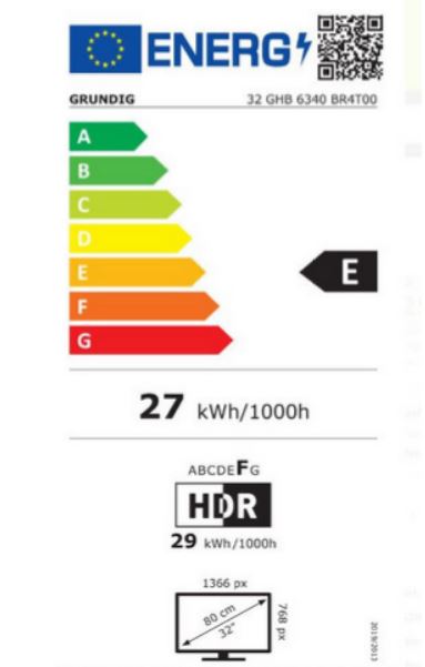 energy label class E