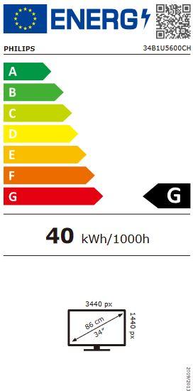 energy label class G