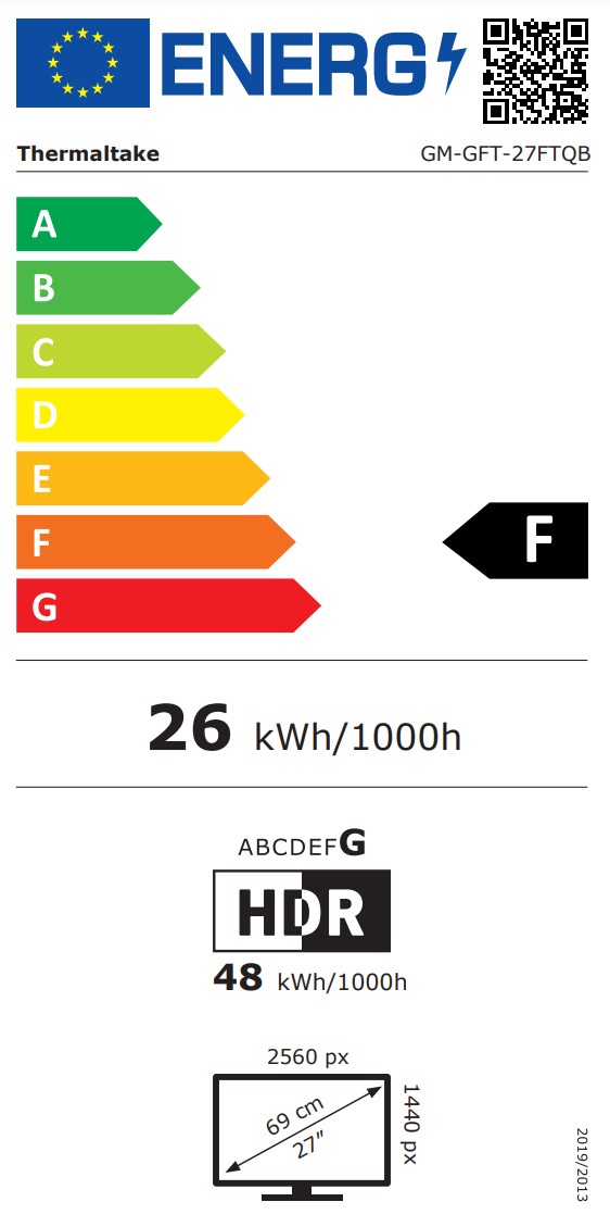 energy label class F