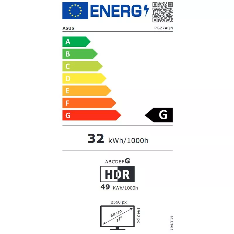 energy label class G