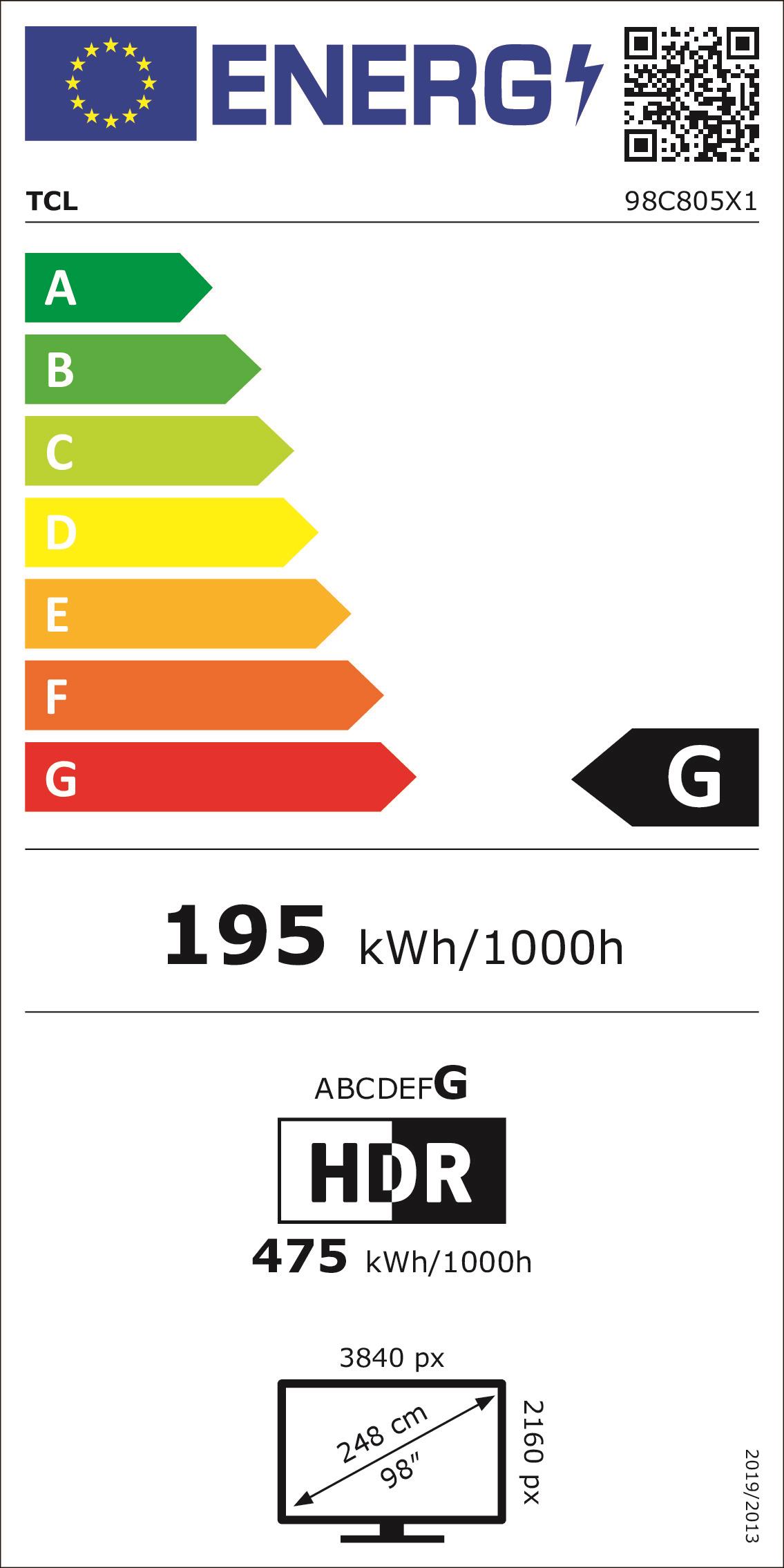 energy label class G