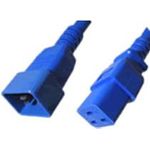 Advanced Cable Technology C19 (AK5094)