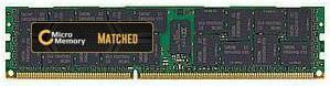 CoreParts MMHP169-32GB Speichermodul 1 x 32 GB DDR4 2133 MHz ECC (MMHP169-32GB)