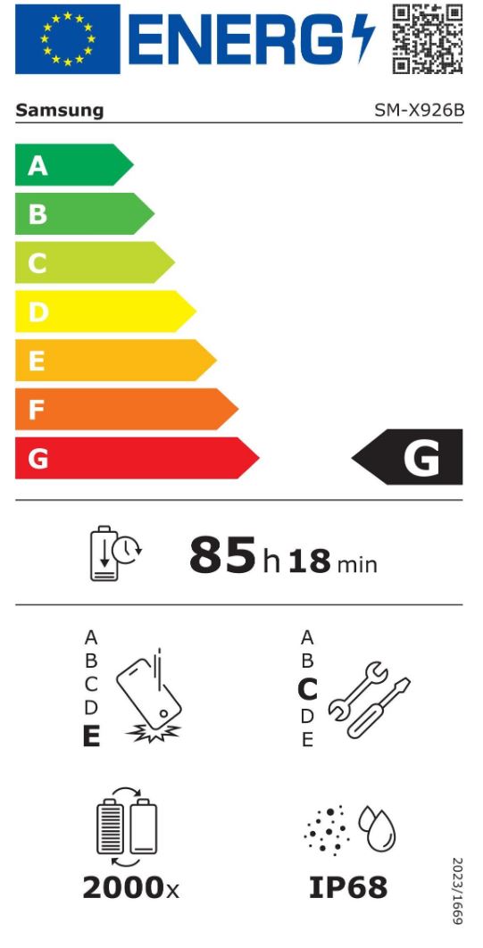 energy label class G