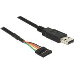 DeLock USB TTL Converter (83785)