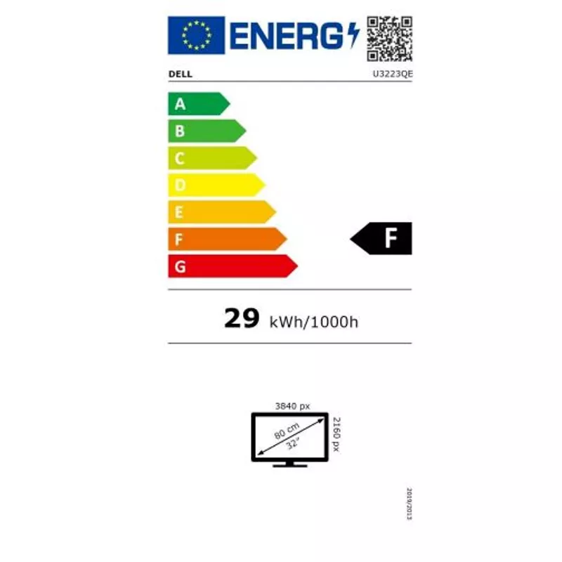 energy label class F