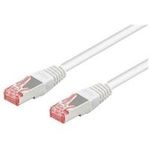 Wentronic CAT 6-750 LC SSTP PIMF 7.5m (95531)