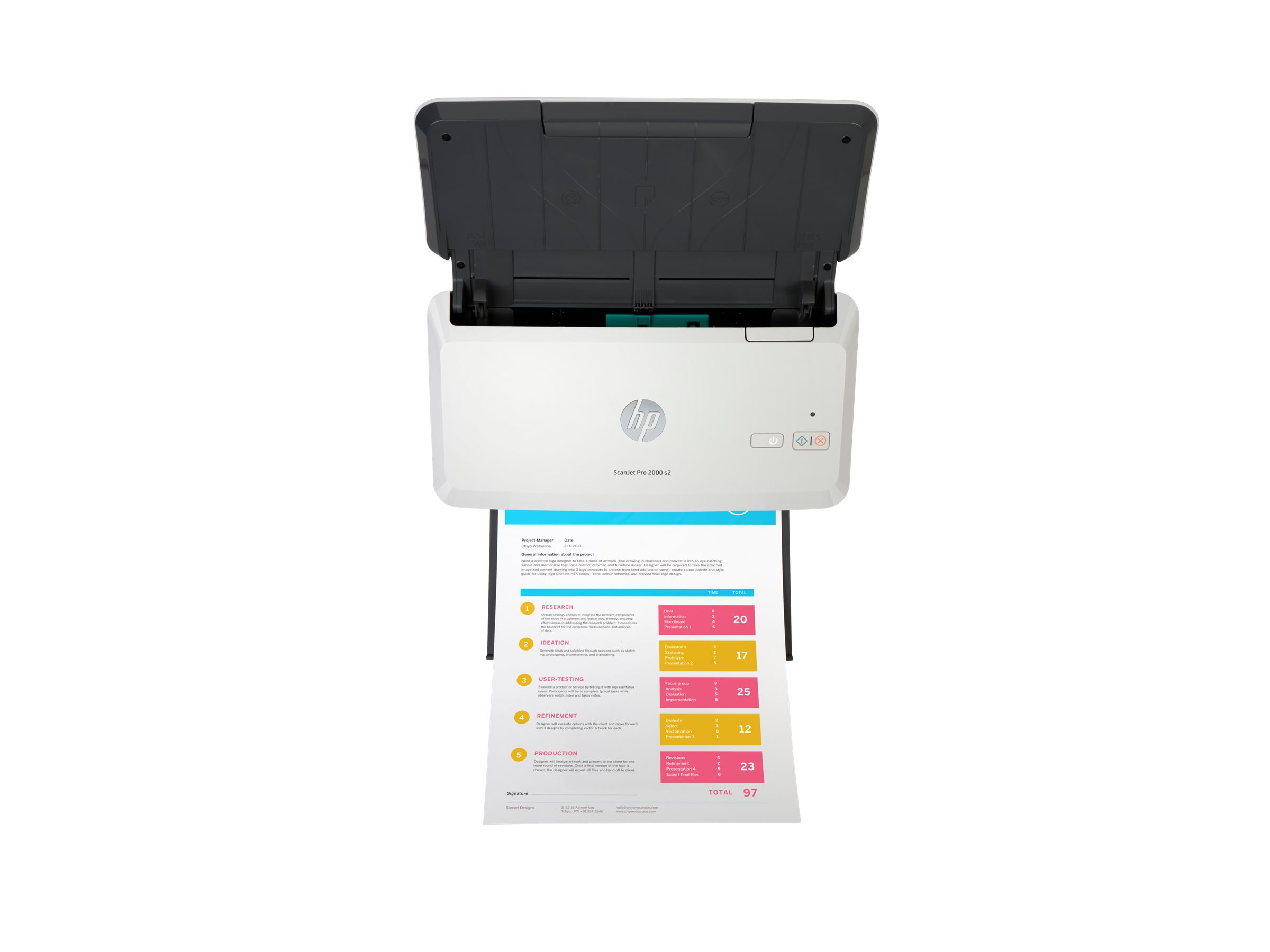 HP Scanjet Pro 2000 s2 Sheet-feed 600 dpi A4 Schwarz, Weiß