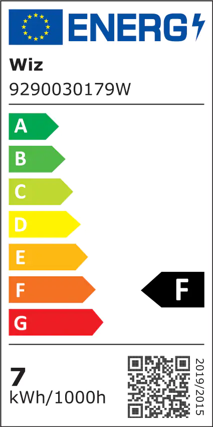 energy label class F