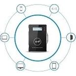 AirID Version 2 Standard Wireless Smartcard Reader Bluetooth 4.2 USB für ID-1 Karten