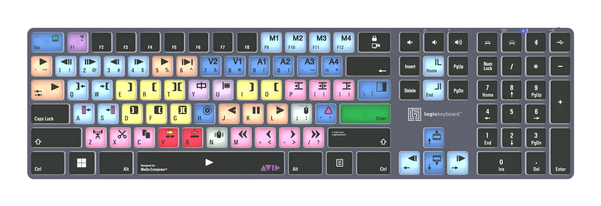 Logickeyboard LKB-MCOM4-TPC Tastatur QWERTZ Deutsch Schwarz