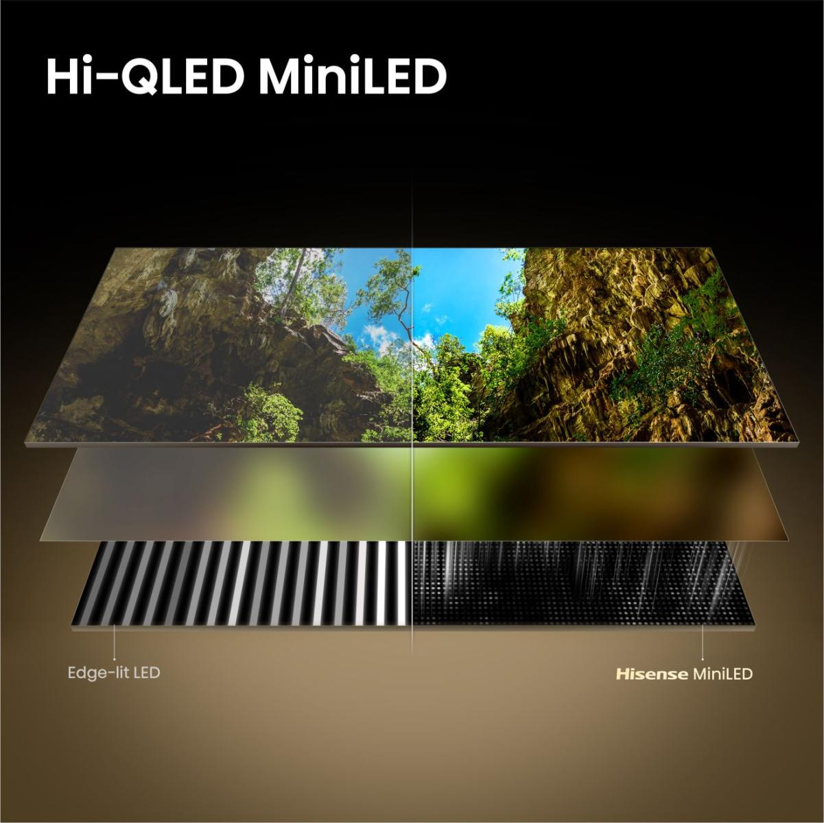 Hisense E8S 75E8S 75" 4K UHD ULED Smart TV Schwarz