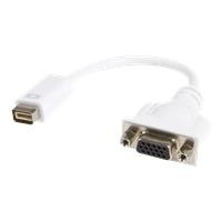 StarTech.com Mini DVI auf VGA Adapterkabel für Macbook und iMacs (MDVIVGAMF)