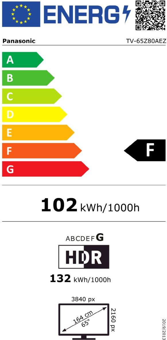 energy label class F