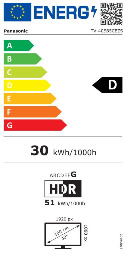 Energieeffizienzklasse D