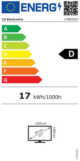 energy label class D