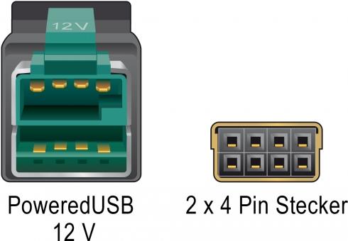 Delock PoweredUSB Kabel Stecker 12 V > 2 x 4 Pin Stecker 3 m für POS Drucker und Terminals (85484)