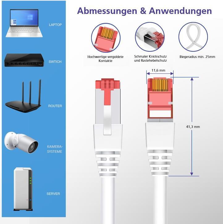 Helos Patch-Kabel RJ-45 (M) zu RJ-45 (M) (191050)