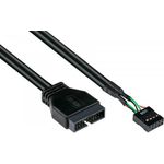 Alcasa 5021-PST3 USB Kabel 0,45 m USB 2.0 Schwarz (5021-PST3)