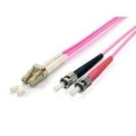 equip Pro Patch-Kabel (255542)