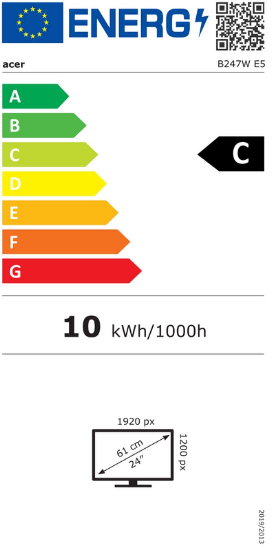 energy label class C