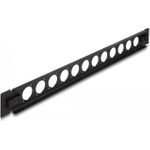 Delock Patchpanel (Blindblech) (66900)