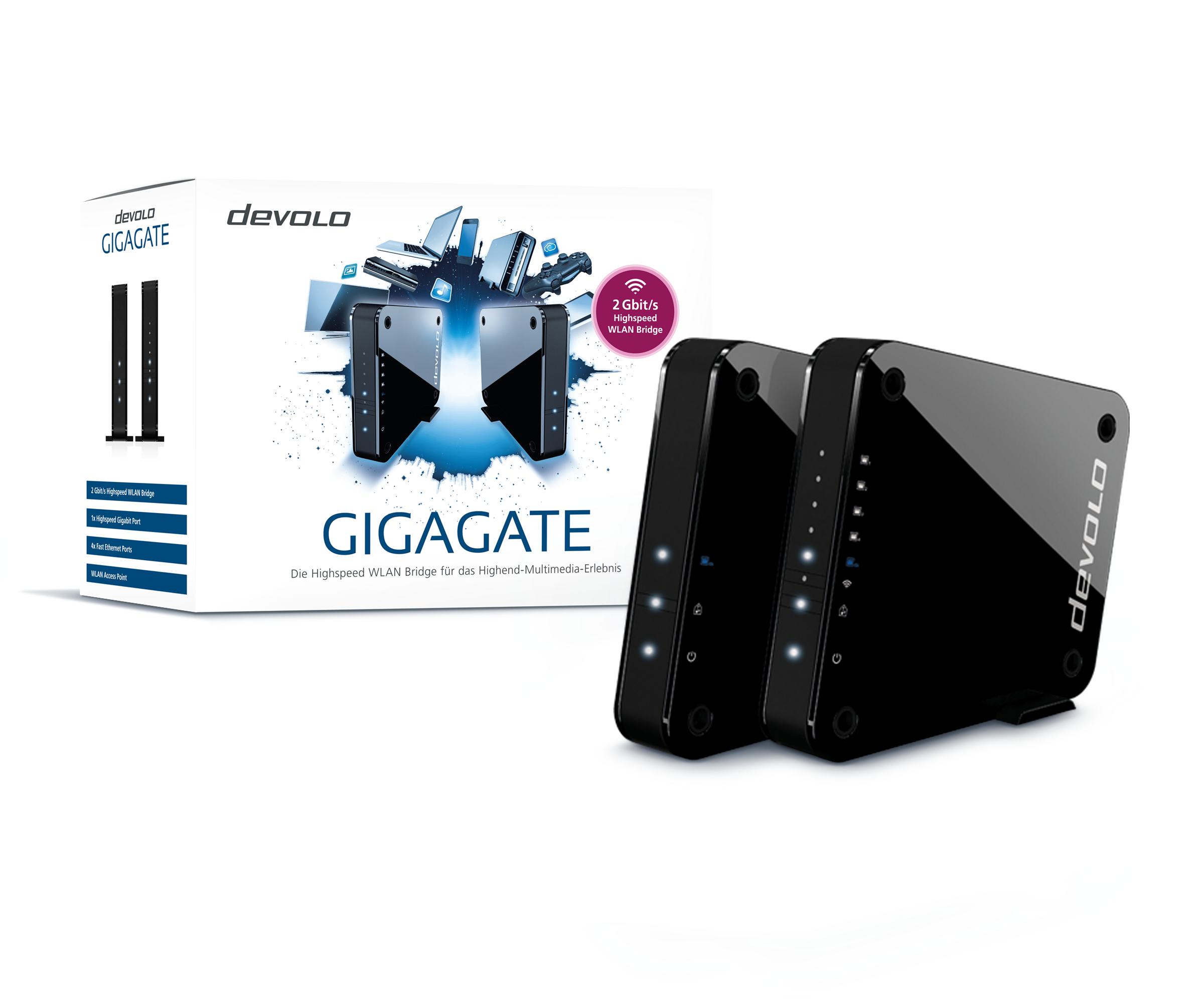 Devolo GigaGate Starter Kit WLAN-Bridge 1733 Mbit/s Schwarz