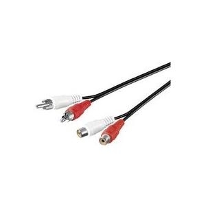 MicroConnect Audiokabel (AUDCH2)