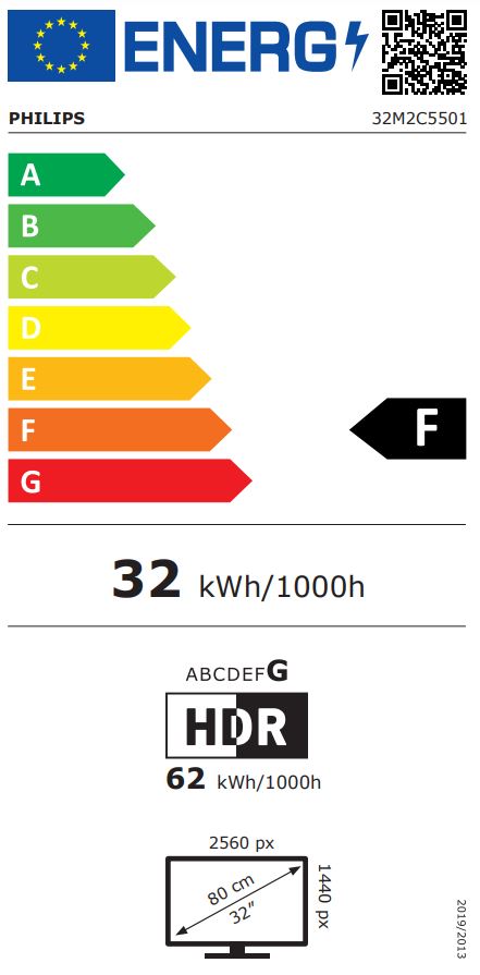 energy label class F