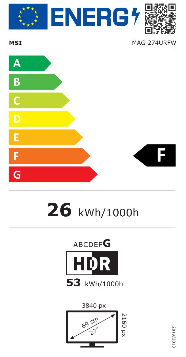 energy label class F
