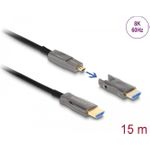 Delock High Speed HDMI-Kabel (86006)
